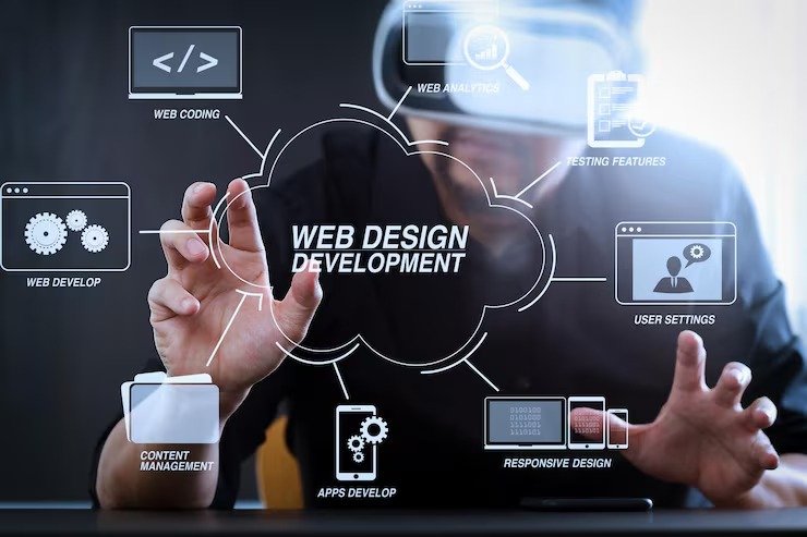 imgi developing programming coding technologies with website design virtual diagram - web development and SEO Auckland